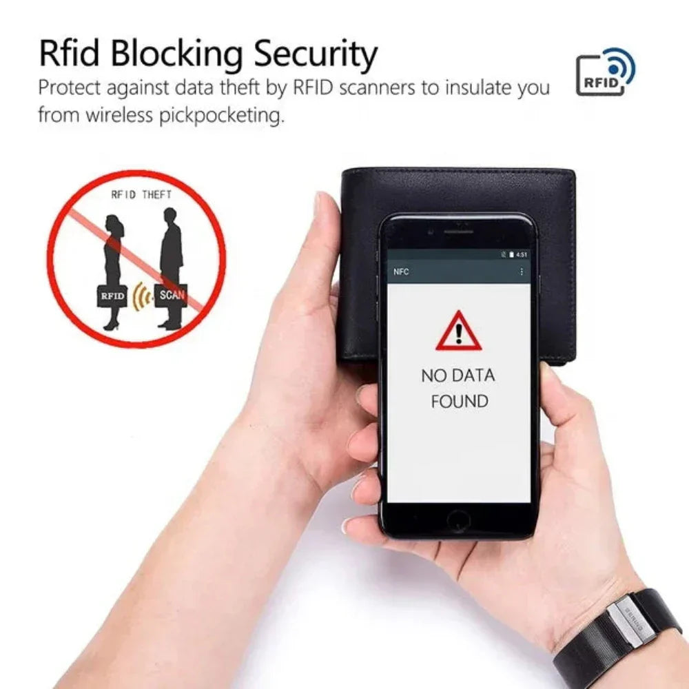Atlas Slim RFID Portemonnee